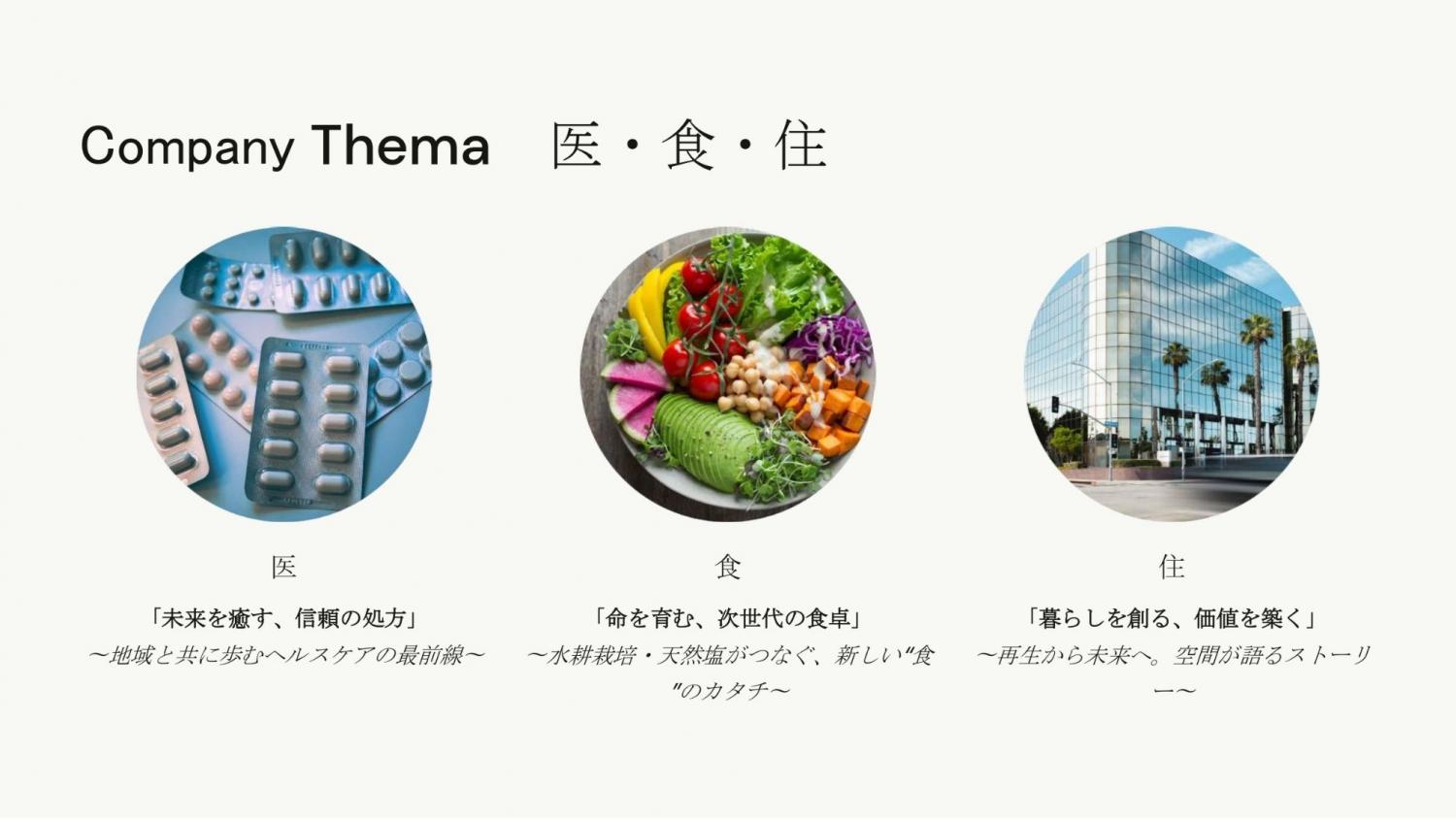 ”生きている家”を残す MKホールディングのリノベーション
