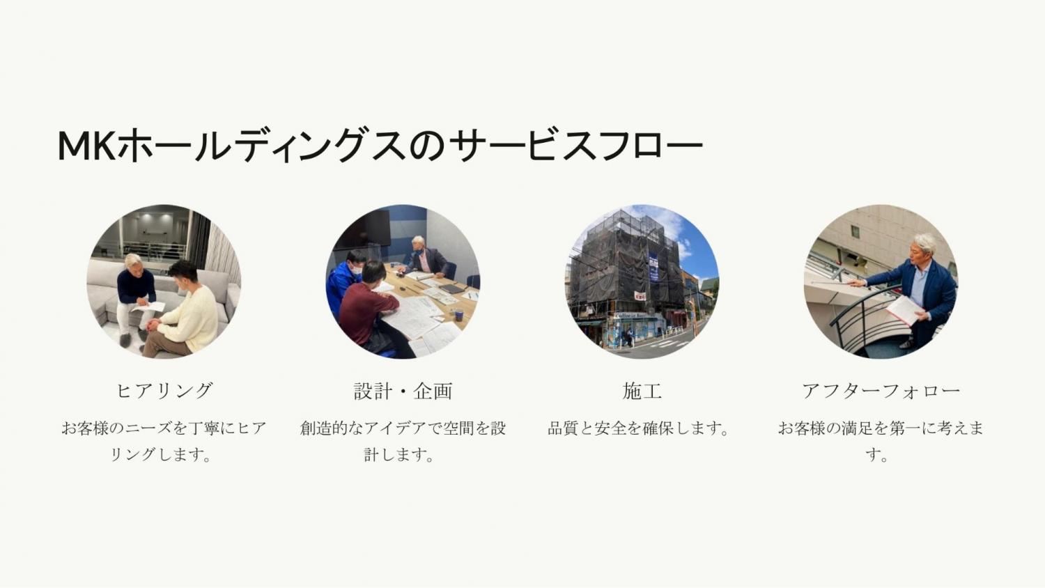 ”生きている家”を残す MKホールディングのリノベーション